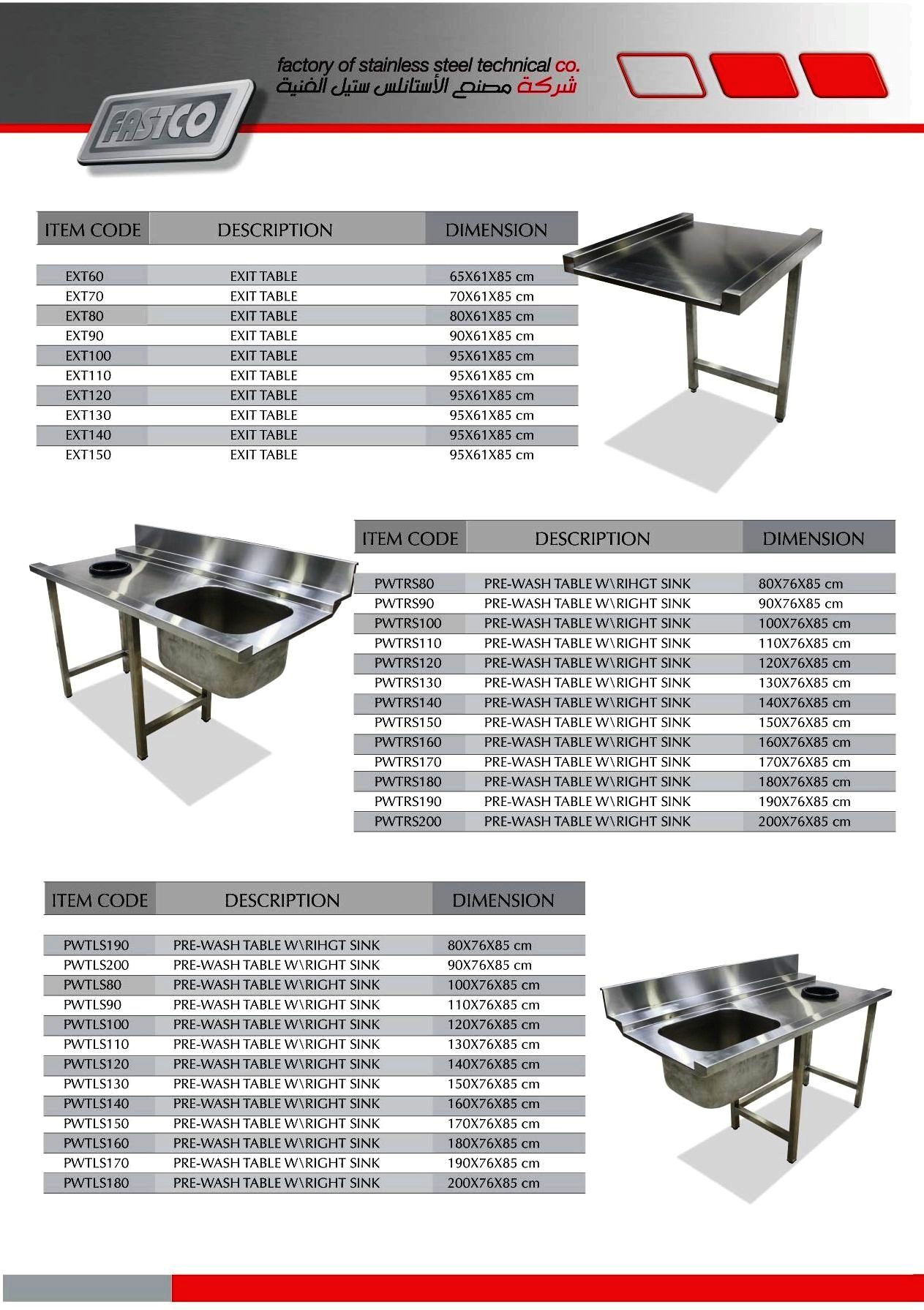 INLET/OUTLET TABLE | FASTCO.